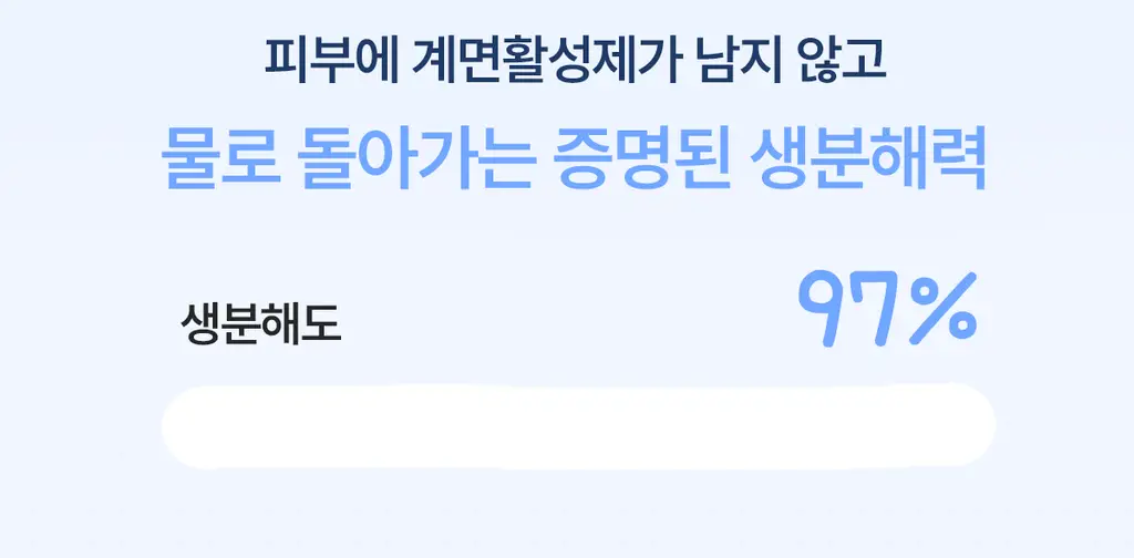 [NEW]씨드비 이슬로 페미닌 포밍 워시 150ml 기획 (+청결티슈 2매) 상세페이지 18